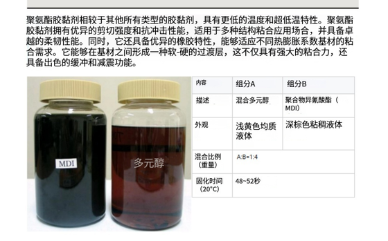 Moisture Cure MDI PU Foam Adhesive Fast Demolding For Carpet Underlay / Cushions