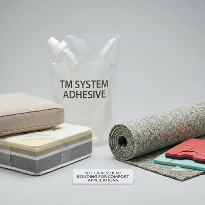 Balanced TM Hybrid Polyurethane Binder Universal TM Binder for Mixed Recycling Applications