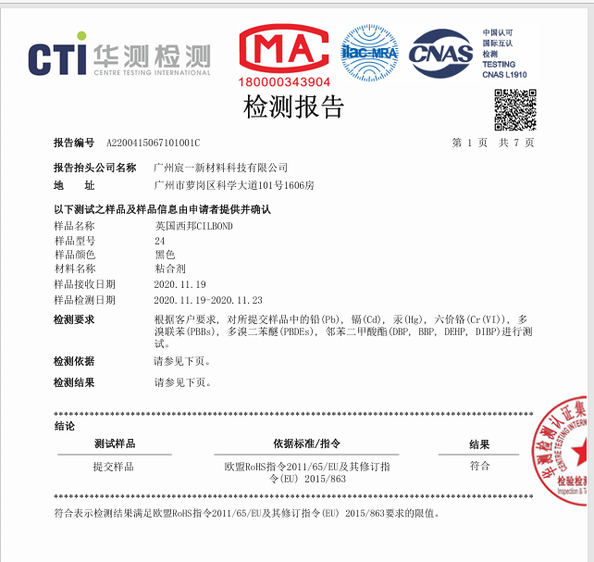 China Guangzhou Chenyi New Material Technology Co., Ltd certification