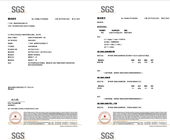 China Guangzhou Chenyi New Material Technology Co., Ltd certification